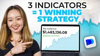 DAY TRADING STRATEGIES: HOW I MADE 40% PROFIT WITH 5 TRADES IN ONE SESSION