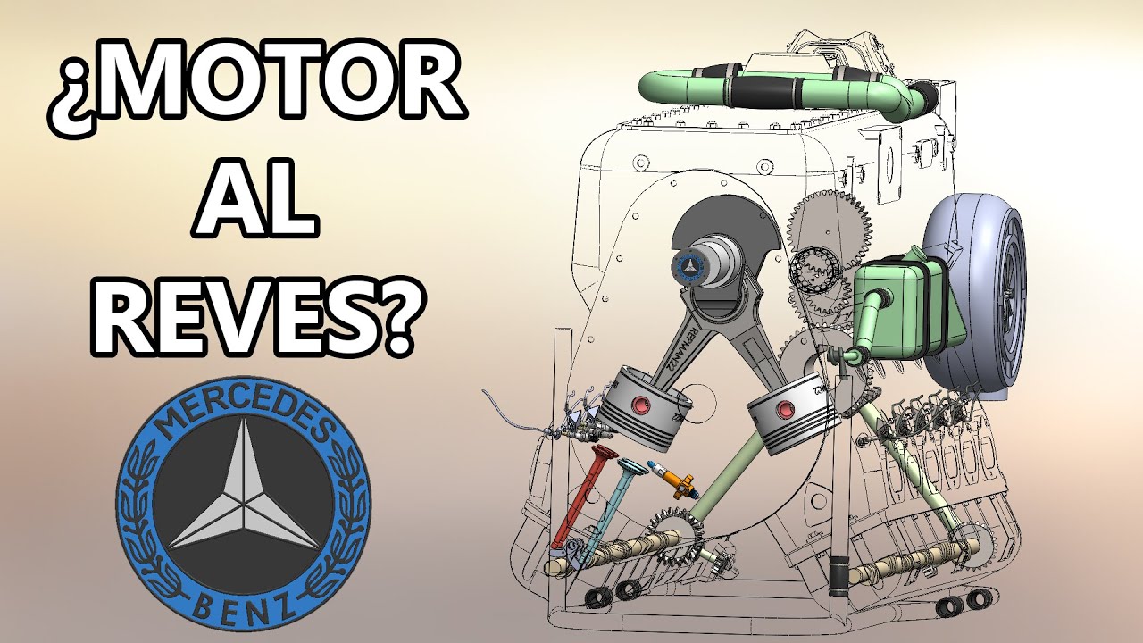 EL MOTOR V12 INVERTIDO Como Funciona y Por que!? 🤯DB 600 Daimler Benz