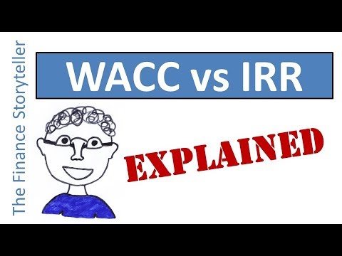WACC vs IRR