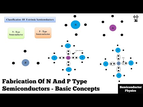 Fabrication Of N And P Type Semiconductors | Basic Concepts | Semiconductor Physics