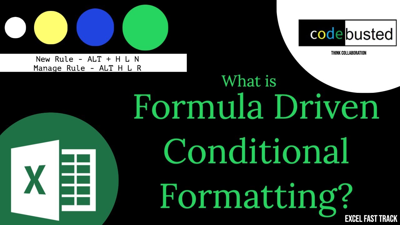 Formula driven conditional formatting in excel || Basic to Advance Microsoft Excel