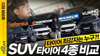 미쉐린타이어 프라이머시 투어 A/S 245/45R18 (지정점무료장착)_동영상_이미지