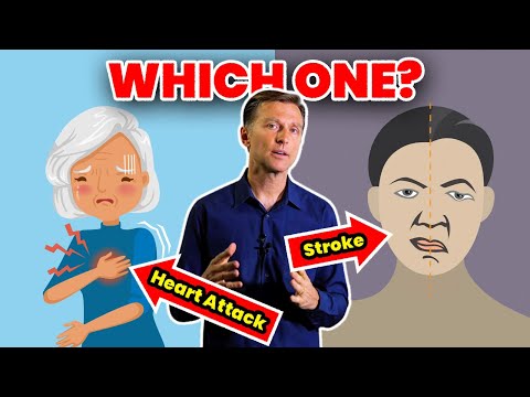 If You HAD to Pick One Stroke or Heart Attack