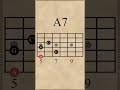 E7 D7 A7 Chord Progression V IV I