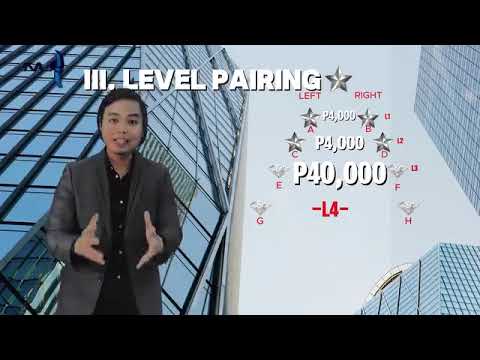BUSINESS OPPORTUNITY WITH PRIFE INTERNATIONAL. thumbnail