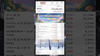 #NISA,#新NISA,#つみたてNISA,#iDeCo,#配当金,#配当利回り,#決算,#決算分析,#業績,#企業分析,#銘柄分析,#株予想,#株の買い方,#株の売り方,#株勉強