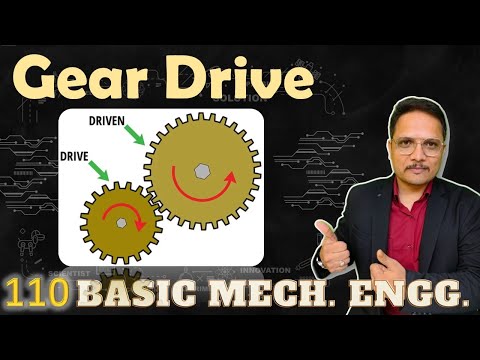 Gear drive Advantages of Gear Drive Disadvantages of Gear Drive Applications of Gear drive BME
