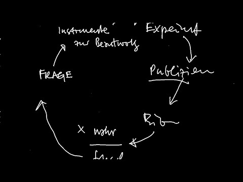 "die warheit ist die erfindung eines lügners" | #smf18 #wikicon18 #pngpng