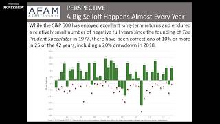 Secret to Success in Stocks