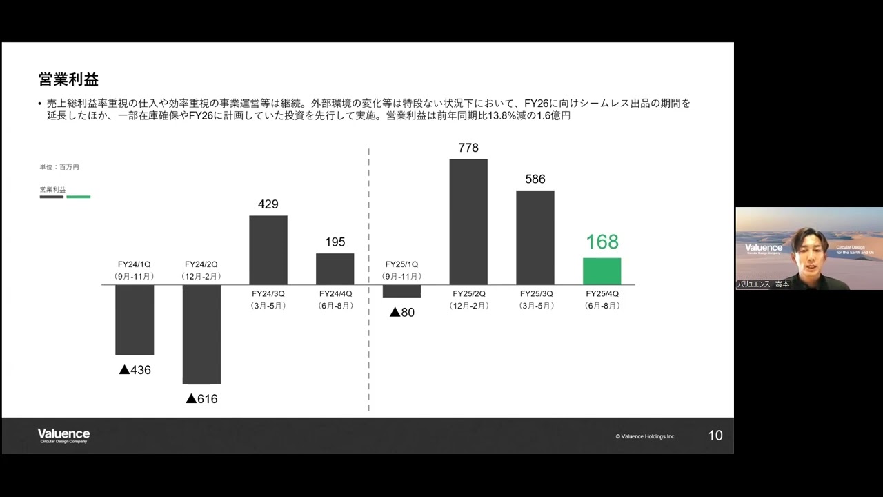2025年8月期　決算説明会