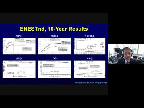 Ever Changing Algorithms in CML Treatment Featuring Dr. Jorge Cortes (Georgia Cancer Center)
