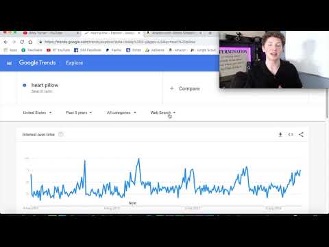 IMPORTANT Amazon FBA Product Research Tool 2019 - Google Trends