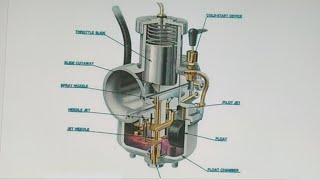 Download lagu 🔴Live Pahami Karbu Motormu mp3 Download lagu 🔴Live Pahami Karbu Motormu mp3