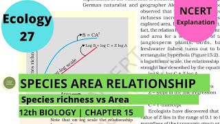 Ecology 27 : Biodiversity and Conservation|Species Area relationship| |12th Bio CH 15