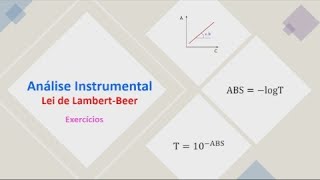 Exercícios Lei de Lambert Beer - Parte 1