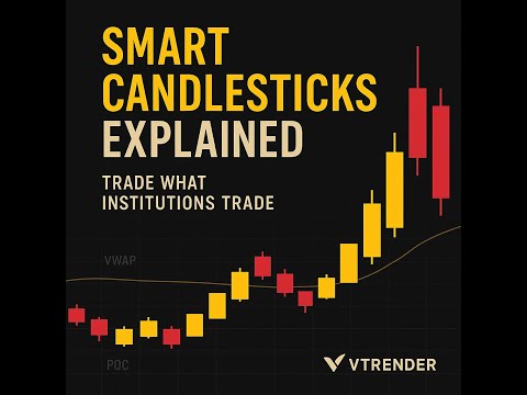 How to Make Your Candles Tell You More: Smart Candlesticks + Microbalance Explained