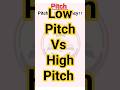 High Pitch And Low Pitch Sound Sound Class 9 Shorts Viral Trending Science
