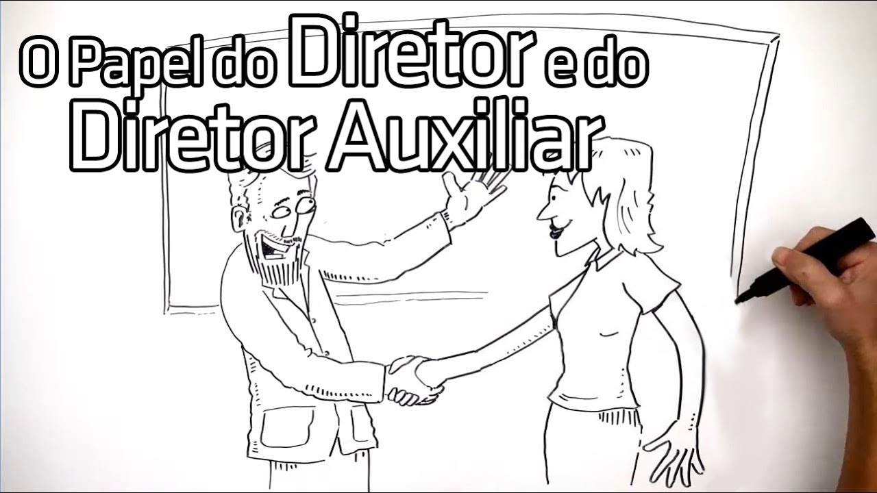 Gestão em Foco - Papel do Diretor e do Diretor Auxiliar