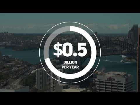 Exploring North Sydney, Sydney's Most Progressive Real Estate Market