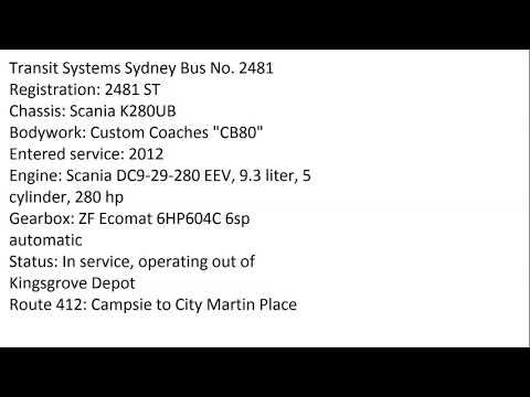 (Sound) Transit Systems Sydney 2481 ST - Scania K280UB (ZF Ecomat)