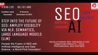 Why Top Influencers Talk About ThatWare - It’s Not Hype, It’s Results