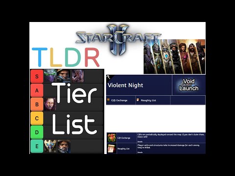 [TLDR Tier List] Violent Night [Starcraft 2 Co-op Mutation]