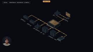 HighByte Intelligence Hub ile Çimento Fabrikası: OPC UA, MQTT, SQL, REST Tek Pla