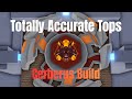 Making Possibly The Strongest Cerberus Build There Is In Totally Accurate Tops