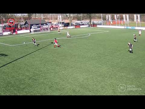 Barbaros JO19-1 - SJO ZWO'23 JO19-1