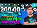 MrBeast Hitting 200 Million Subscribers: Timelapse