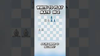 White to Play Mate in Two #chesspuzzle #checkmate #magnuscarlsen #chesstactics
