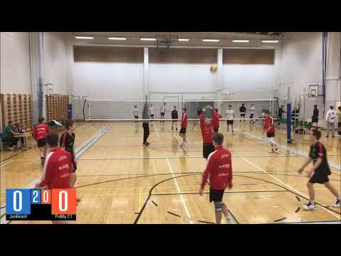 Junkkarit - PuMa C1p  28.1.2023