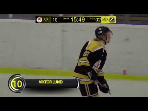 ÅRETS MÅL KIRUNA AIF  2016-2017