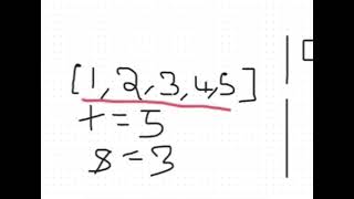 YouTube video 'Minimum Distance to the Target Element | LeetCode 1848 | C++ Solution'