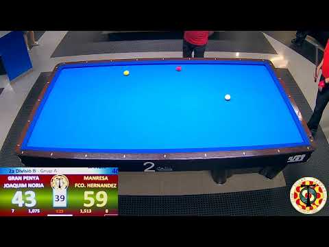 CAMP. CATALUNYA  BANDA PREVIA 2ªB GRUPO A J.NORIA(GRAN PENYA) VS F.HERNANDEZ(C.B.MANRESA)