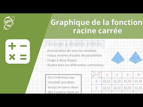 comment construire racine de 3