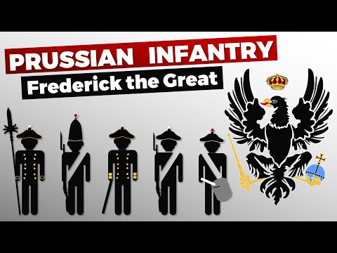 Prussian Infantry under Frederick the Great