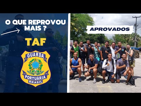 Qual foi o exercício que mais reprovou? | TAF | Guarda Portuária