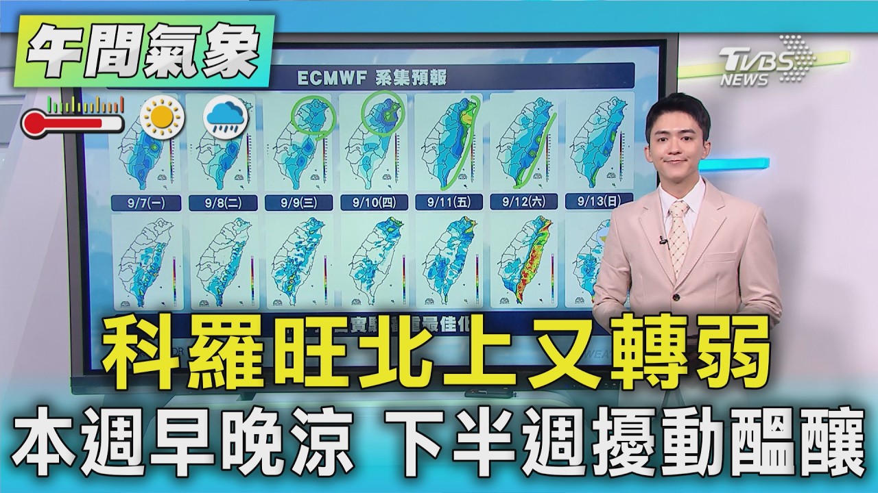 天氣/科羅旺北上又轉弱 本週早晚涼 下半週擾動醞釀｜氣象主播 吳軒彤｜午間氣象｜TVBS新聞20260907 @TVBSNEWS01