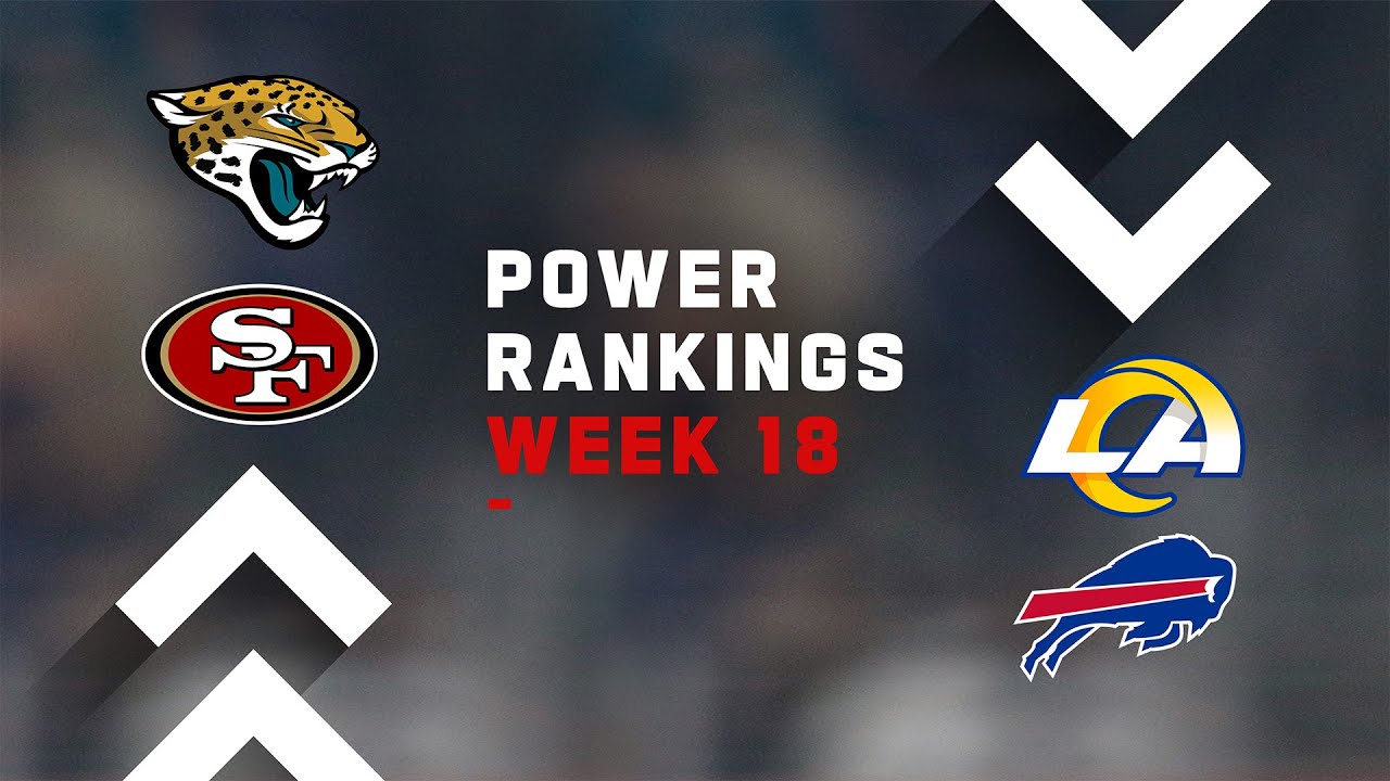 NFL Power Rankings Week 18: Red-hot Jaguars soar and 49ers replace Bills