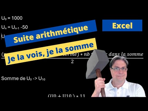Mathématiques financières Les intérêts composés