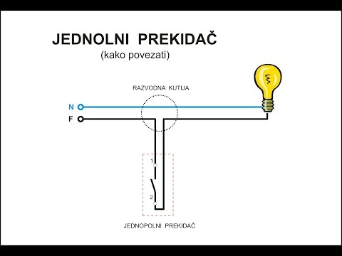 L05 - Kako povezati JEDNOPOLNI prekidac