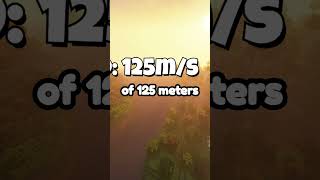 ⚡ The FASTEST Ways to Travel in Minecraft! 🚀 #Minecraft