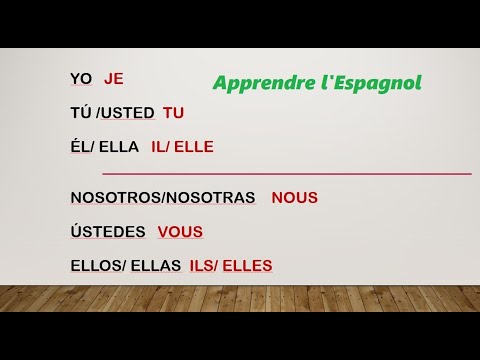 Les Pronoms Personnels en Espagnol | Pronombres Personales