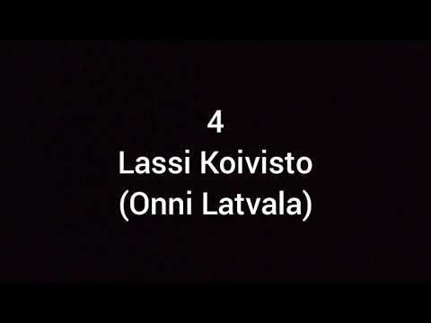 Blackbirds p18 top 10 maalit SM-karsinta (2021-22)