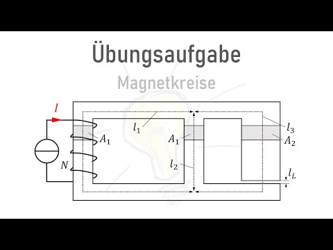Exercise: Magnetic circuits