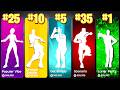 Top 50 Most Popular Fortnite Dances & Emotes | Chapter 1-5