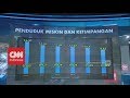 Penduduk Miskin & Ketimpangan Indonesia Penduduk Miskin & Ketimpangan Indonesia