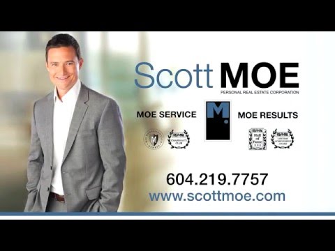7132 178 St,Surrey - Real Estate Virtual Tour - Scott Moe