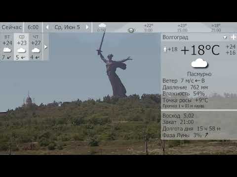 #Погода. Волгоград. 4-7 июня 19 г.
